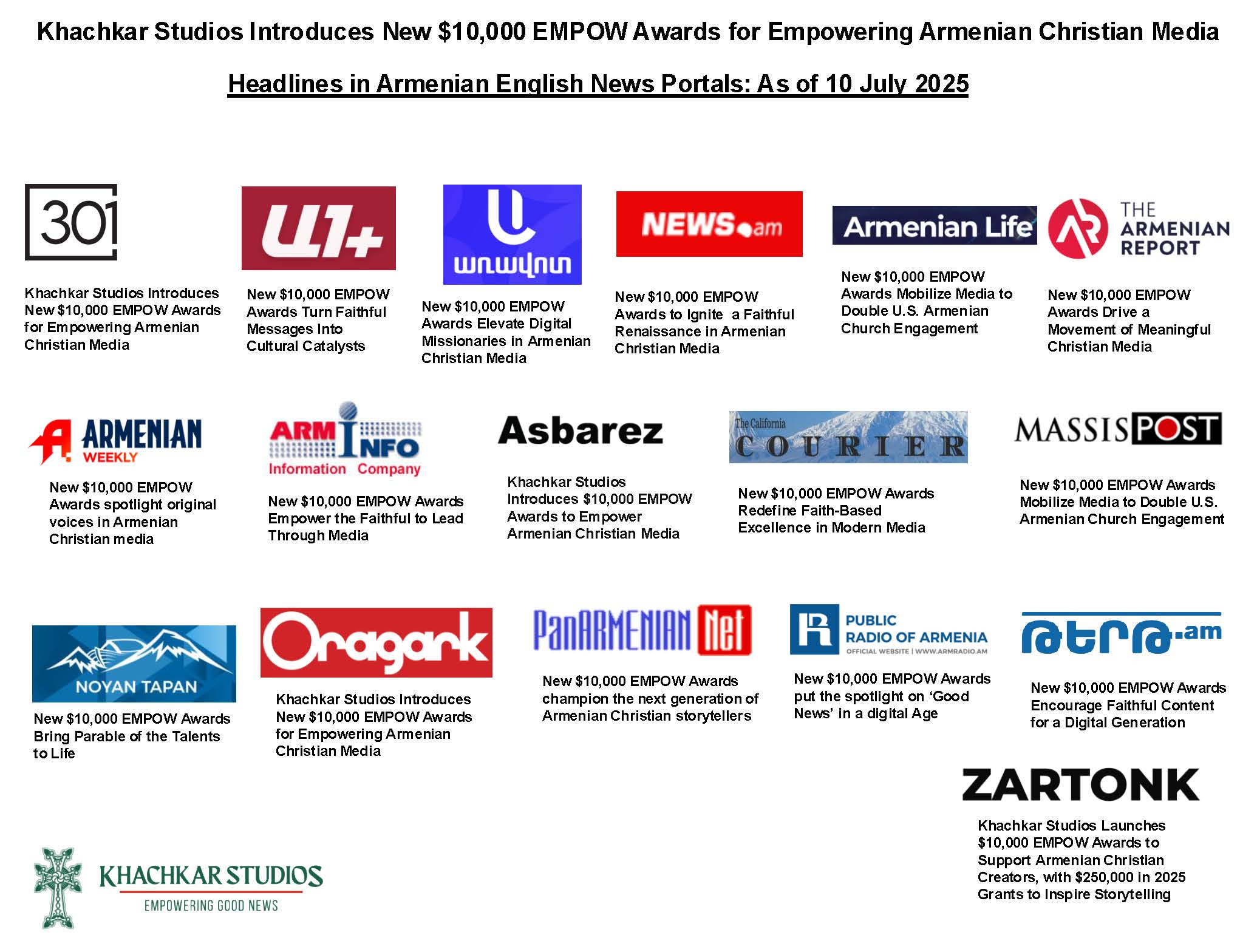 Khachkar Studios Introduces New $10,000 EMPOW Awards for Empowering Armenian Christian Media: Briefing Packet