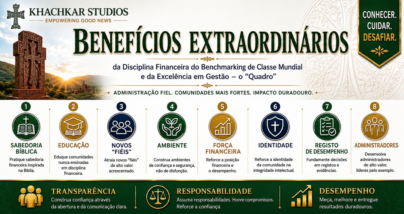 Extraordinary BENEFITS Posters