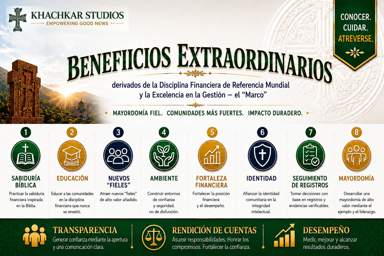 Extraordinary BENEFITS Posters